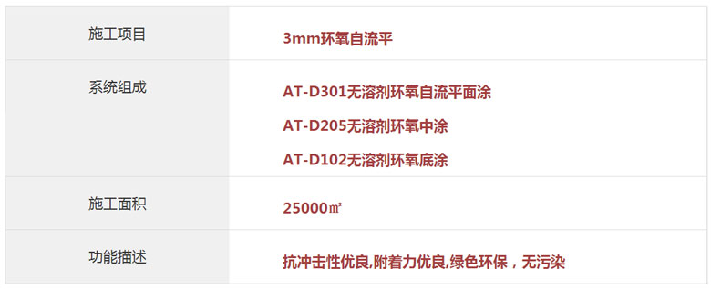 3mm環(huán)氧自流平