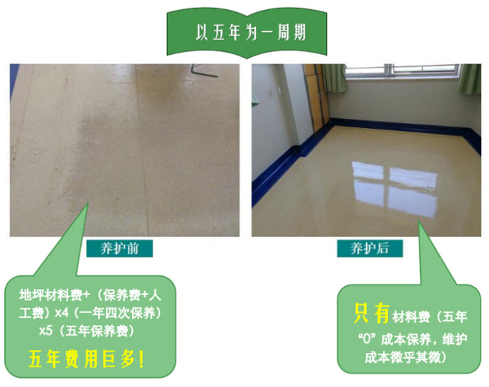 PVC地板保養(yǎng)