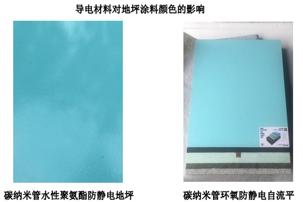 碳納米管防靜電地坪系統(tǒng)