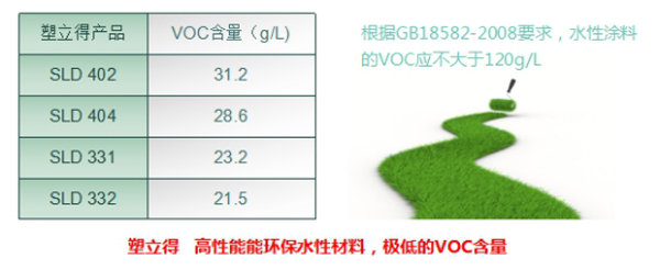 塑立得環(huán)保材料